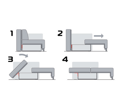 В НАЛИЧИИ! Диван прямой со спальным местом Цезарь мод.4 / еврокнига / независимый пружинный блок /  ВЕЛЮР Санремо 968 (графит)