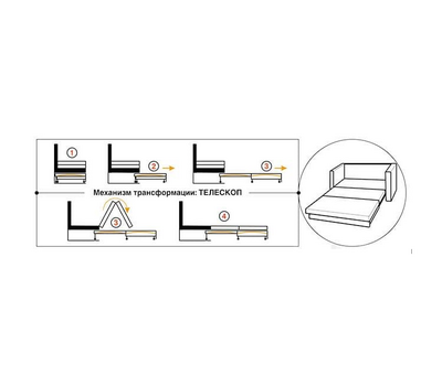 ПОД ЗАКАЗ Тахта прямая Кейт 800, размер 90х75 см (выбор обивки, размер только стандарт)