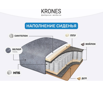 ПОД ЗАКАЗ! Диван-кровать Клио мод.1 большой, НЕЗАВИСИМЫЙ ПРУЖИННЫЙ БЛОК, 160 см, еврокнига